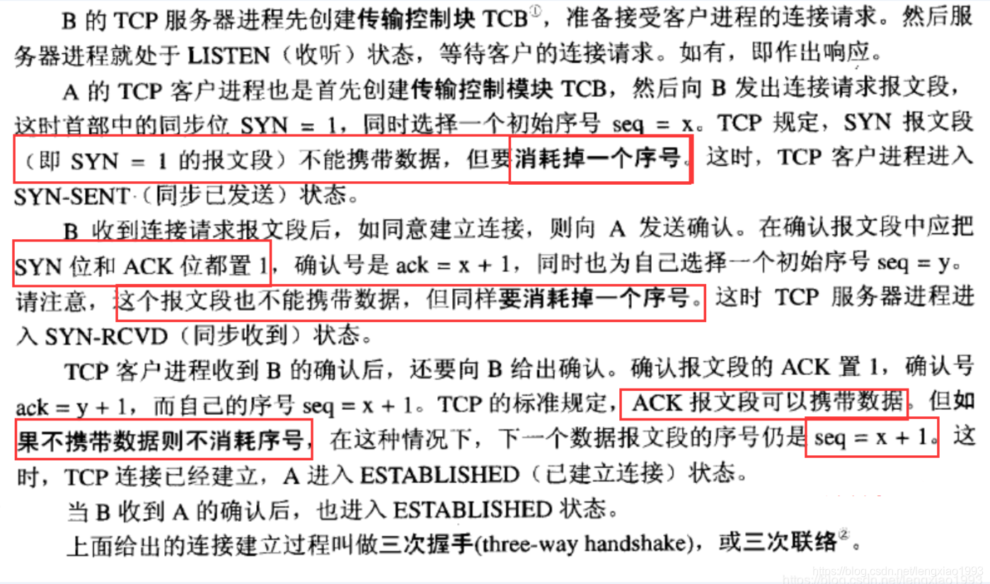 TCP握手书上定义